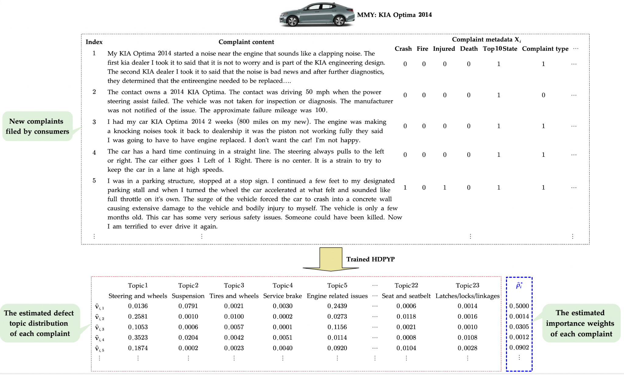 Marketing Intelligence 1