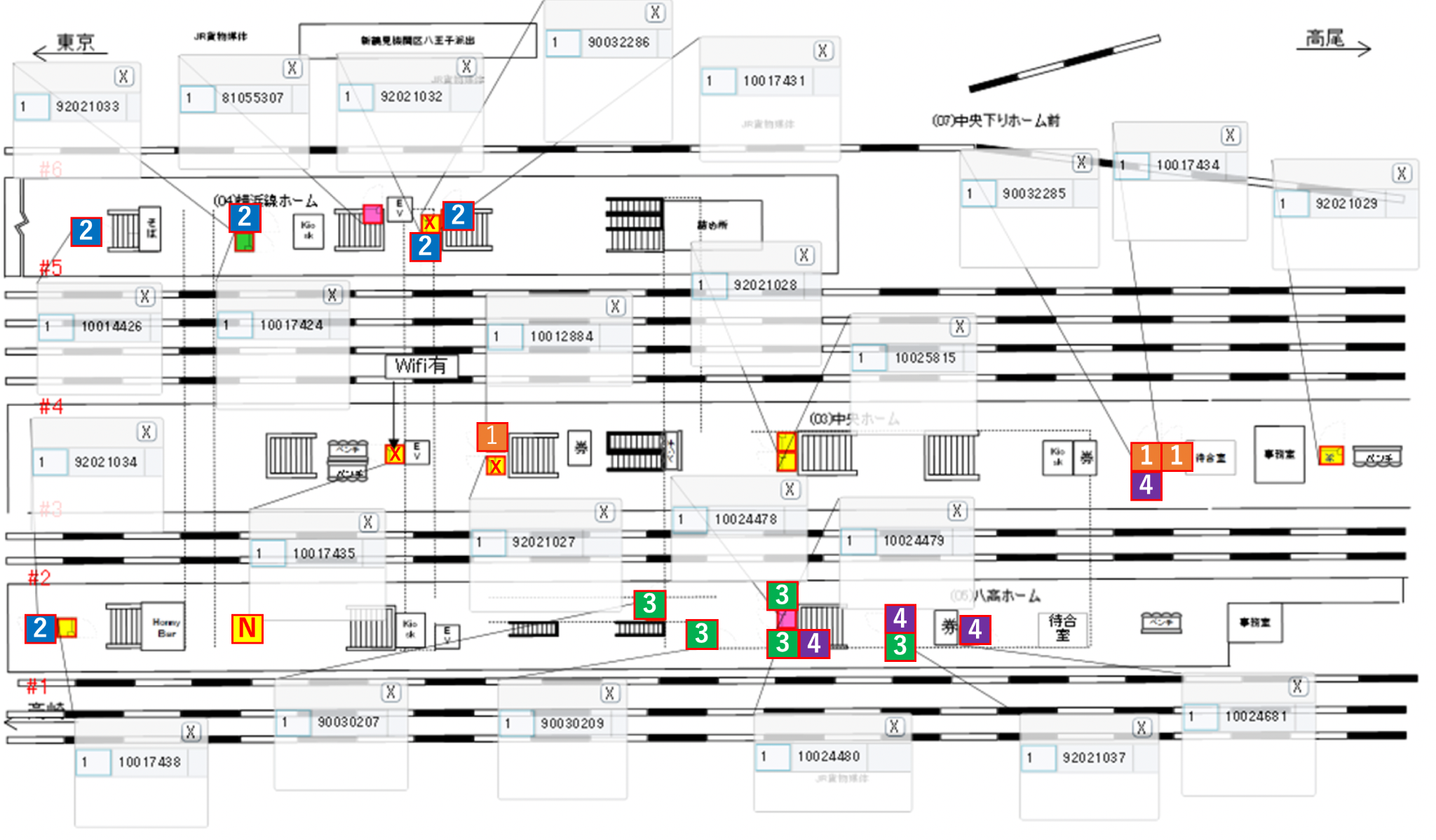 Marketing Intelligence 2